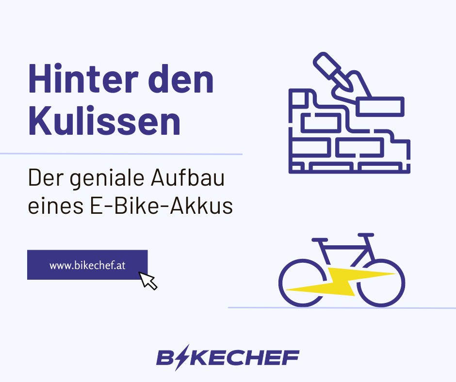 Aufbau E-Bike Akku grafisch dargestellt durch ein sich zusammensetzendes Mauerwerk inklusive Texten