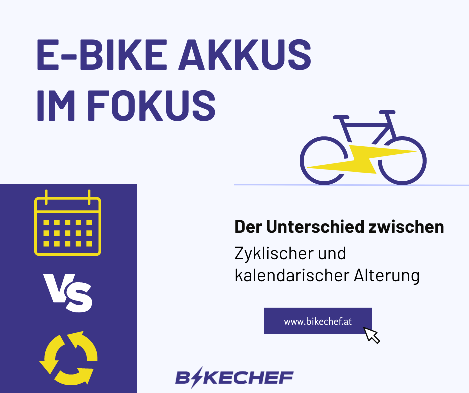 bildnerische Darstellung des Unterschiedes von klaendarische Alterung und zyklischer Alterung bei E-Bikes mit Texten hervorgehoben.