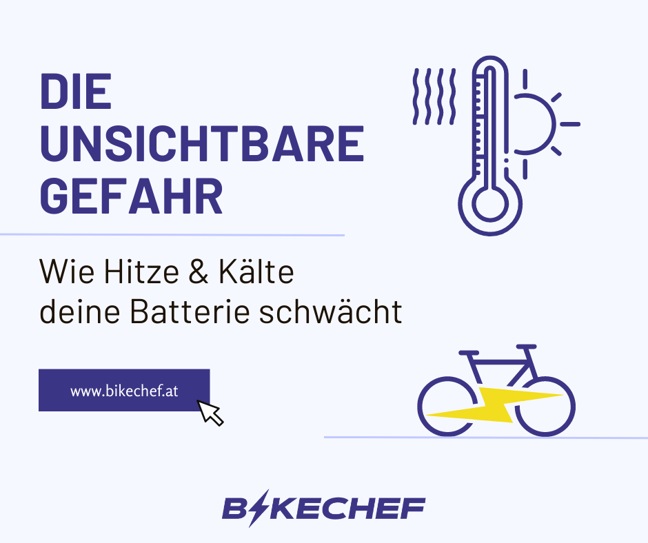 Bildnerische Darstellung: Hitze und Kälte schaden deiner Batterie