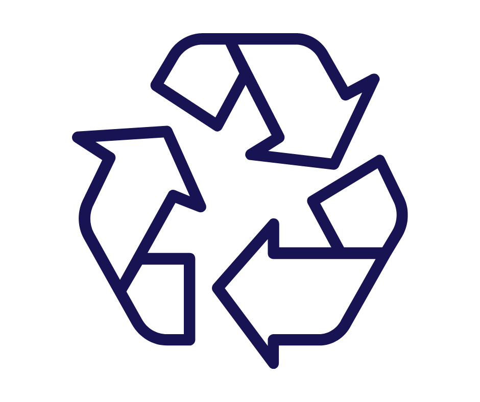 Recykling